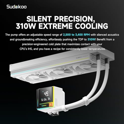 Image of ENERGLO 360 White Liquid Cooler: 360mm AIO CPU Cooler with Data Display & PWM Pump - 3 x 120mm Water Cooling for Intel LGA 1851 /1700 /1200 /115X & AMD AM5 /AM4