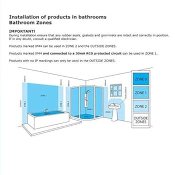 Mallon LED Bathroom IP44 Ceiling Light In Bronze