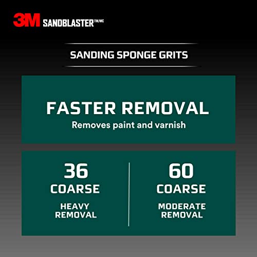 3M Sandblaster Paint Stripping Sanding Sponges, 36/Coarse Grit, #TOP6