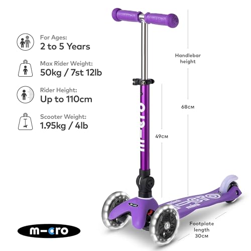 Scooters, Imagen adicional