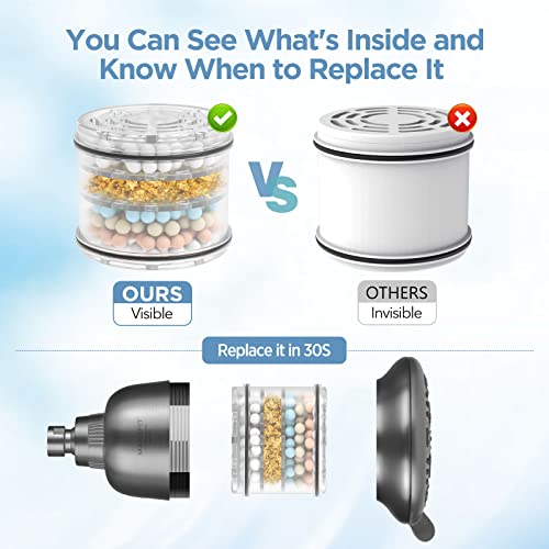 Makefit H5H117BG Filtered Shower Head - High Pressure Shower Head With Filter For Hard Water - Rain Shower Head Water Softener - Luxury 7 Settings Adjustable Water Filter Showerhead Body Sprays thumb #3