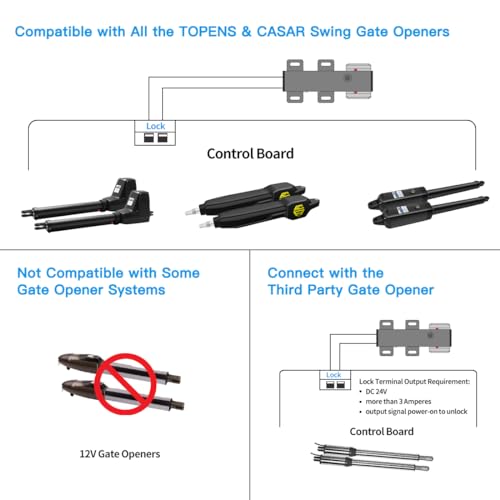 Image of TOPENS ET24 Automatic Electric Gate Lock