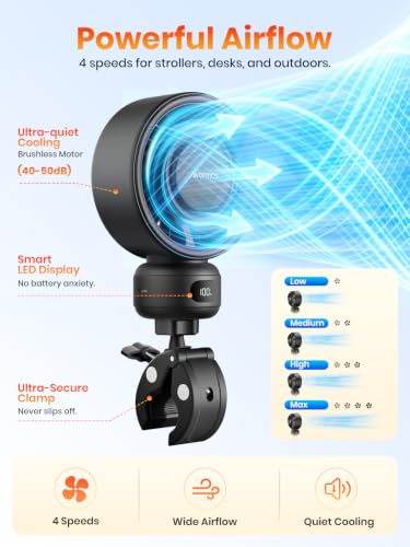 Image of Warmco Portable Stroller Fan, 4000mAh Rechargeable Clip On Fan for Baby | Secure Clamp, Up to 15H Runtime, Protective Grille, Quiet, 360 Rotatable, Removable Cover, LED Display