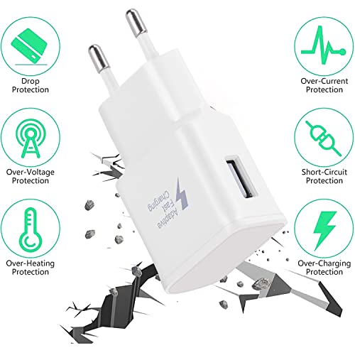 USB C Schnellladegerät Ladegerät mit USB C Ladekabel Schnellladekabel 1,5m – Ansicht 6