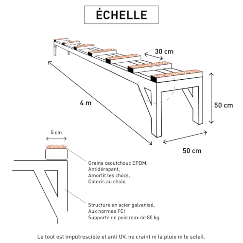 Détails techniques de l'échelle agility chien