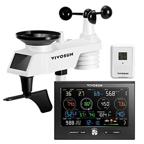 VIVOSUN WiFi Weather Station with Outdoor Sensor, 18in1 Weather Station with CO2 Monitor