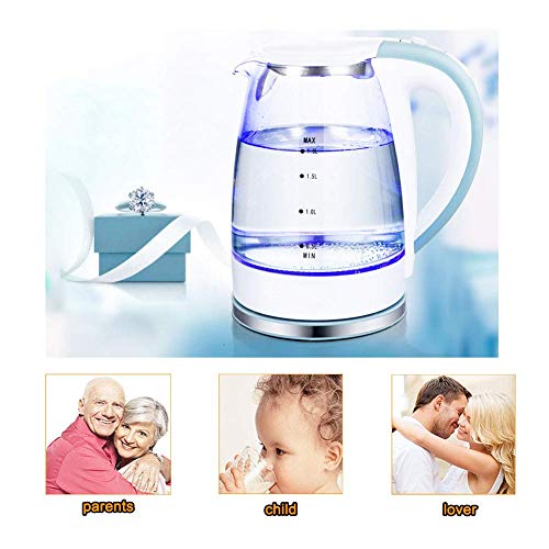 Kettle eléctrico de vidrio 1.7L con luz LED miniatura 5