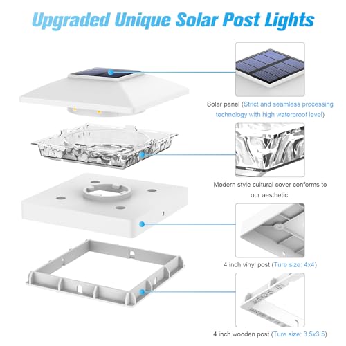 image for VOLISUN 4x4 Solar Post Cap Light 12pack,Solar Fence - Cap Lights Outdo