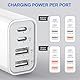 USB C Ladegerät, 45W USBC Netzteil für iPhone 16 15 14 13 12 11 Pro Max, Samsung, Handys, Schnellladegerät 4 Ports Mehrfach Schnellladeblock mit USB-C+USB-A Wandstecker Multiport Stecker Typ C Romalux