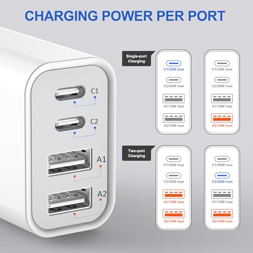 Cargador-USB-C-4-Puertos-Enchufe-USB-C-45W-para-iPhone-16-15-14-13-12-11-Pro-Max-SE-2020-XS-XR-X-8-Plus-ipad-Samsung-Cargador-Multiple-USBC-Carga-Rapida-Romalux-Cargador-Movil-Carga-Rapida-Tipo-C