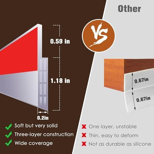 Image of Silicone Self-Adhesive Door and Window Shield Tape - Bottom Sealing Strip for Home Weather Stripping, Air Gap, Sound and Dust Proof (Transparent)