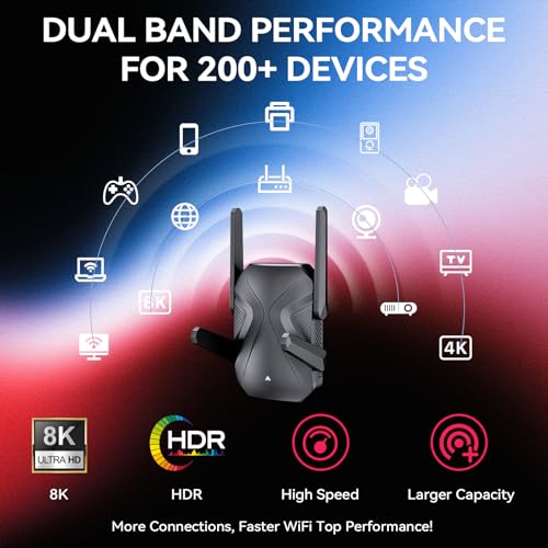 2025 WiFi Extender Signal Booster, 10X Faster WiFi 6 Extender, 18899 sq.ft. Internet Repeater for Home, Dual-Band Network Extender, Wireless Router Signal Amplifier w/Gigabit Ethernet Port, Easy Setup - Image 6
