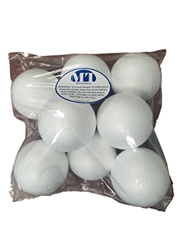 image for MT Products Smooth and Durable 3.75