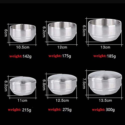Wdxin Korean Stainless Steel Rice Bowl Traditional Metal Insulated Ramen Bowl With Lid,Round & Unbreakable Bibimbap Bowls(L-With Lid,Gold) #TOP1