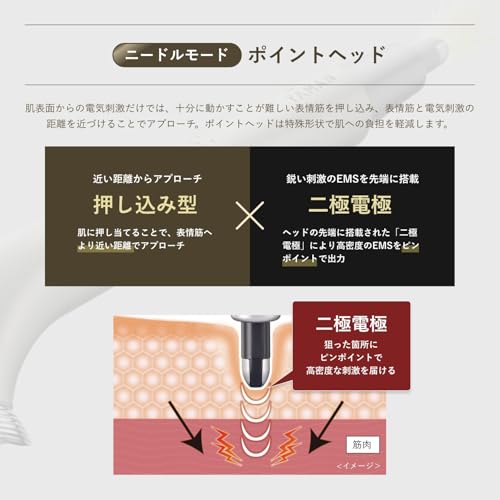 Amazon.co.jp: YA-MAN (ヤーマン): フェイスケア