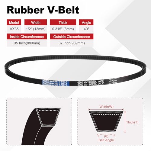 Image of AX35 Belt, Raw Edge Cogged Industrial Rubber EPDM V-Belt, Pack of 2 | 1 /2 inch(13mm) Width x 35 inch(889mm) Inside Circumference x 5 /16 inch(8mm) Height