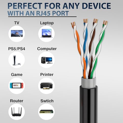 Image of CAT5e Ethernet Cable Outdoor 1000ft Direct Burial Bulk Network Line