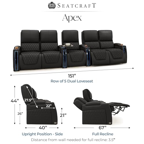 Image of Seatcraft Apex Black Italian Leather Home Theater Seating, Zero Gravity Power Recliner Chair, Powered Headrest and Lumbar Gaming and Lounge Sofa Furniture for Cinema Room, Row of 5 Dual Loveseats