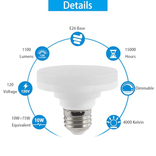 Focos LED planos 23 Imagen adicional