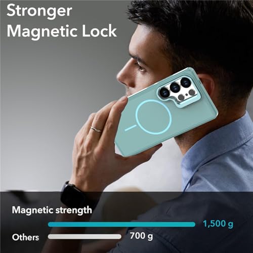 Étui magnétique Samsung S26 anti-empreinte à support rigide - 4