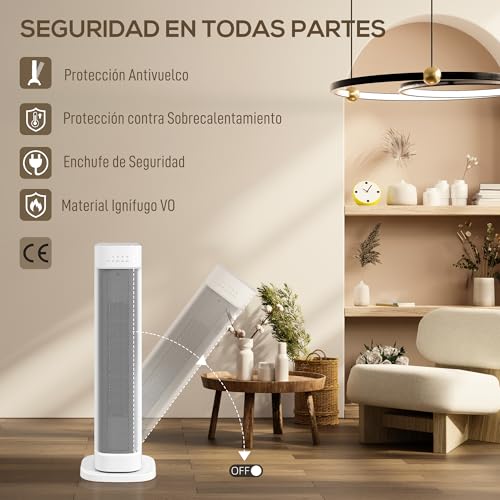 HOMCOM Calefactor Eléctrico Bajo Consumo, 2000W PTC, Termoventilador con 3 Modos, Termostato Regulable, Temporizador, Protección contra Vuelcos y Sobrecalentamiento, Control Remoto para 15-20㎡, Blanco - imagen 6