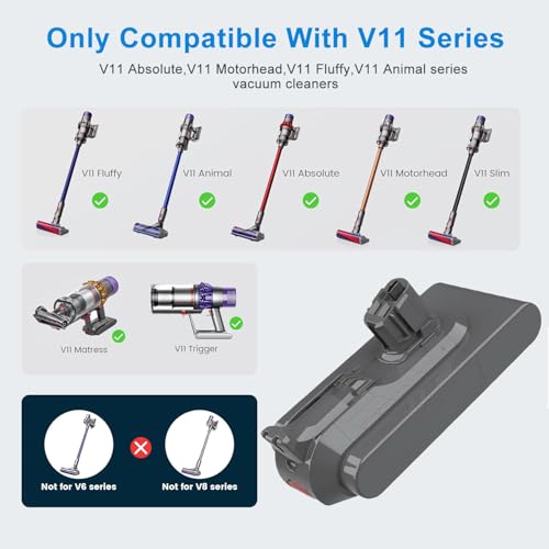 ENERGUP V11 3800mAh Ersatzakku für V11 Animal/Fluffy/Absolute Extra Click-in Staubsauger(Nicht für die Schraubmontage geeignet)