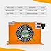Hydraulic Air Cooler AH0608T-CA Air-Cooled Oil Radiator DC 12V 48W 60L/min Compatible with Most 1-2 Ton Excavator Makes and Models
