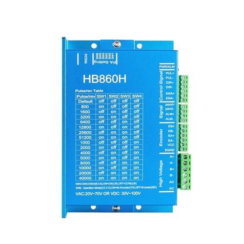 Pilote de moteur pas à pas boucle fermée Hb860mcdigitaldisplay