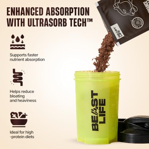 Image of BeastLife Performance Yeast Protein Powder | 25g Protein | Chocolate |NABL Lab Certified | High Absorption for Muscle Growth |Smooth & Light, Easy to Digest with Ultrasorb Tech|5.64g BCAA | Best For Gut | Beta Glucan | Improves Immune Function | 40g