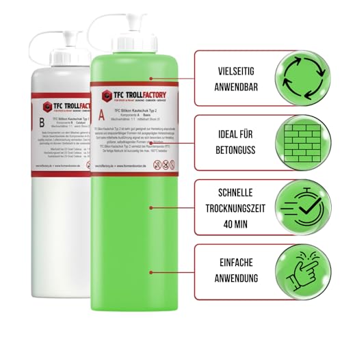TFC Silikon Kautschuk Typ 2, 1:1 NV, mittelhart - Hochflexibles, detailgetreues Abformsilikon, hellgrün/weiß, hitzebeständig bis 150°C