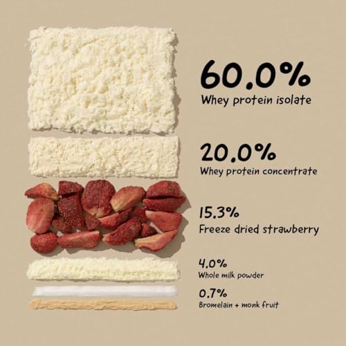 Image of The Whole Truth Whey Protein Isolate+Concentrate | Strawberry Shake 500g (1.1 lbs) | 24g Protein per scoop | 5.6g BCAA | 100% Authentic Whey | Real Strawberries | No Artificial Flavours