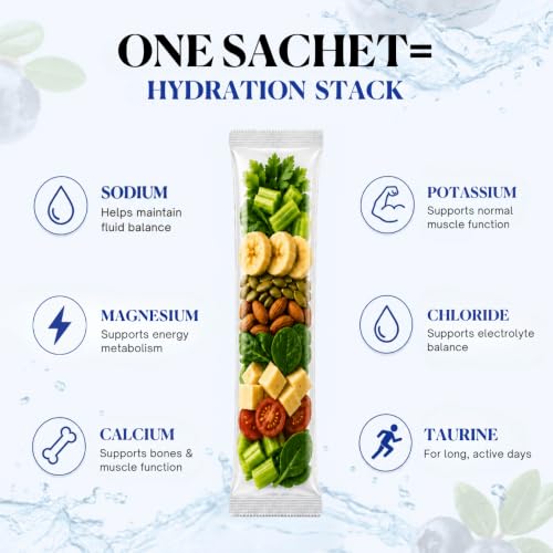 Image of AQUON Electrolyte Hydration Drink Mix, Exotic Blueberry, 24 Sachets