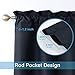 Home Queen Blackout Rod Pocket Tier Curtains for Small Window, Short Room Darkening Basement Curtains, Cafe Drapes, 2 Panels, 30 W x 24 L Inch Each, Black