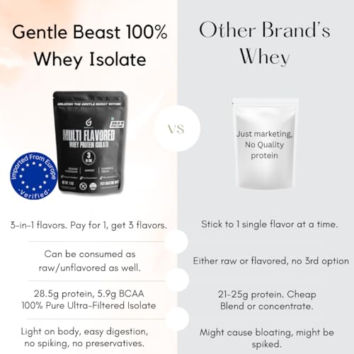 Image of Gentle Beast Multi-Flavored 100% Whey Protein Isolate | Europe Imported | Gluten & Hormone Free | 28.5g Protein 5.9g BCAA (2Kg)