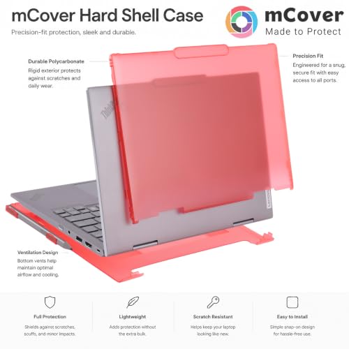 Carcasa mCover Lenovo ThinkPad X1 2 en 1 Yoga Gen 9 2024 2025 policarbonato 6