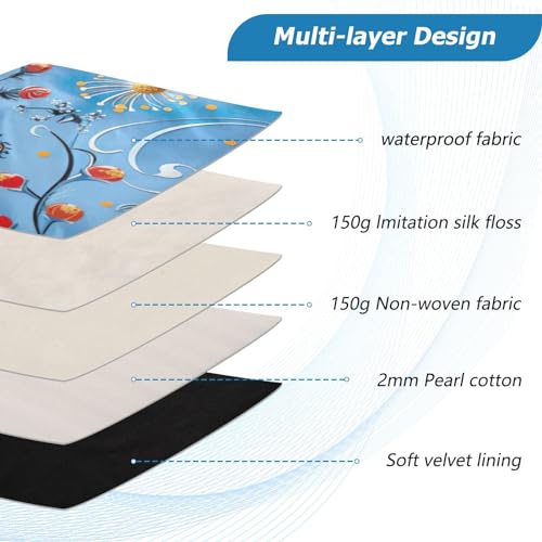 Funda para portátil 13-14 pulgadas impermeable miniatura 4