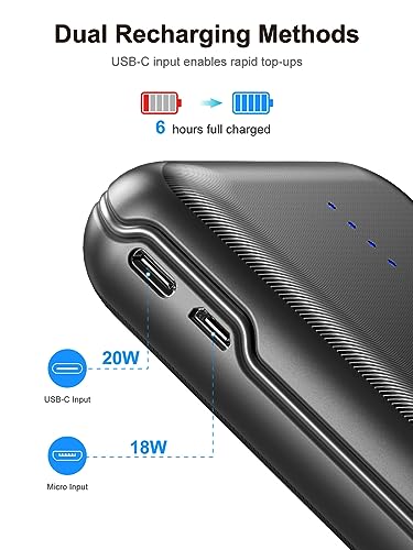 image for RETMSR Portable Charger, Power Bank 30000mAh Battery Pack with 22.5W F