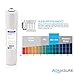 Aquasure Reverse Osmosis Water Purification System, 4-Stage Filtration, NSF Certified, Polypropylene Material, Multicolor