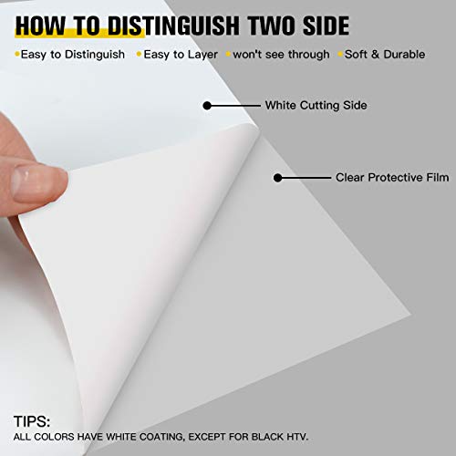 Image of JANDJPACKAGING White Heat Transfer Vinyl HTV Bundle 10 inchx12 inch- 10 Pack of Premium White HTV Sheets - Iron On Vinyl for T-Shirt Best HTV Vinyl for Silhouette Cameo,Cricut