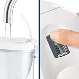 Sostenible: Reduce el plástico de un solo uso bebiendo agua filtrada BRITA y ayúdanos a cuidar del medio ambiente
