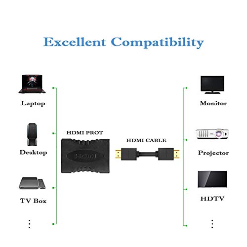 6 Pack HDMI Coupler Gold Plated Adapter High-Speed Female to Female Resolution F/F Connector 3D 4K HDTV 1080P Support Cable Extender