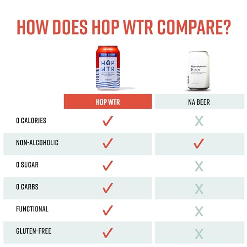 image for HOP WTR Sparkling Hop Water Blood Orange 12 Pack, Sugar Free, Low Carb