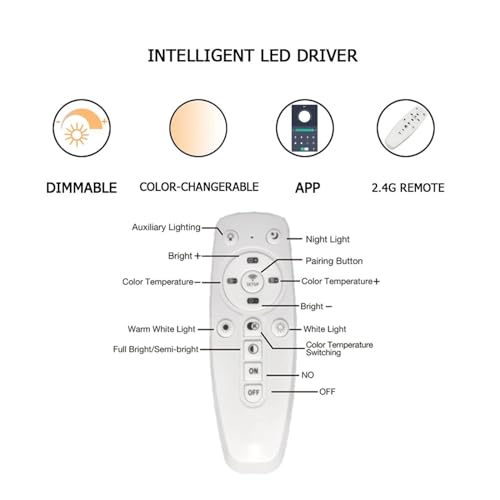 Driver LED 2,4G avec télécommande RGB pour ruban 30-60 LED transformateur variable 25-40W