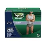 Depend Fit-Flex Underwear for Men (Small/Medium)