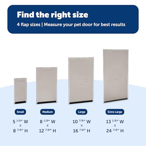 PetSafe Freedom Replacement Pet Door Flap, Non-Toxic Material, Size Small - image 4