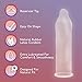K-y Extra Lubricated Condoms, 48 Count