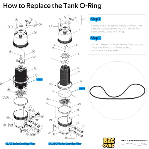 R0357800 Pool Filter Tank O-Ring Gasket for Jandy Zodiac DEV48, DEV60, DEL48, DEL60, CV340, CV460, CV580, CL340, CL460, CL580 Pool & Spa Filters, Replaces O-524 - Thumbnail 5