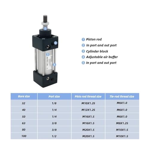 Vérin pneumatique double effet SC50 pour automatisation industrielle - 4