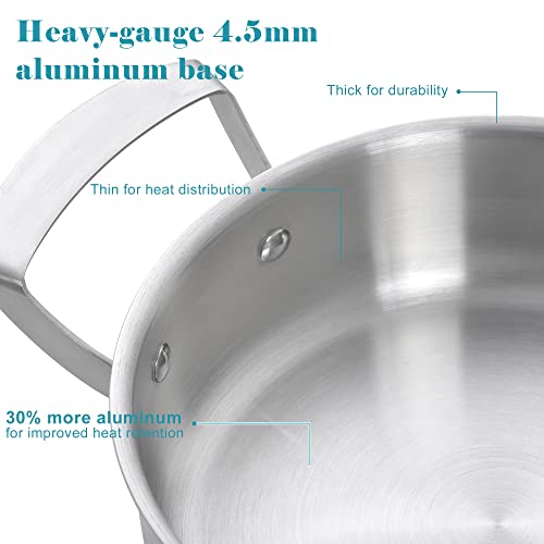 Stainless Steel Frying Pan With Lid - 5 Ply Steel Skillet,Professional Grade Pans For Cooking With Two Stay Cool Handle,9.5 Inch Brushed Non-Stick Surface,Pfoa Free,Induction Stovetop Compatible #TOP5
