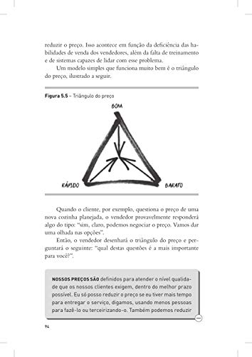 O preço é o lucro: Como multiplicar a lucratividade do seu negócio por meio da gestão profissional d
